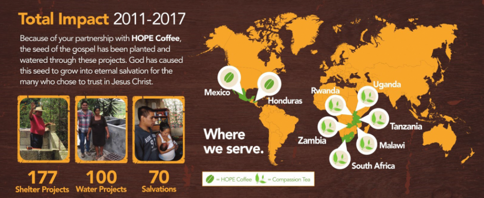 HOPE Coffee Impact 2011 2017 Final