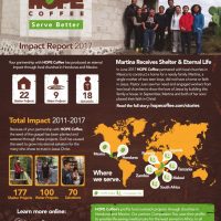 2017 Impact Report